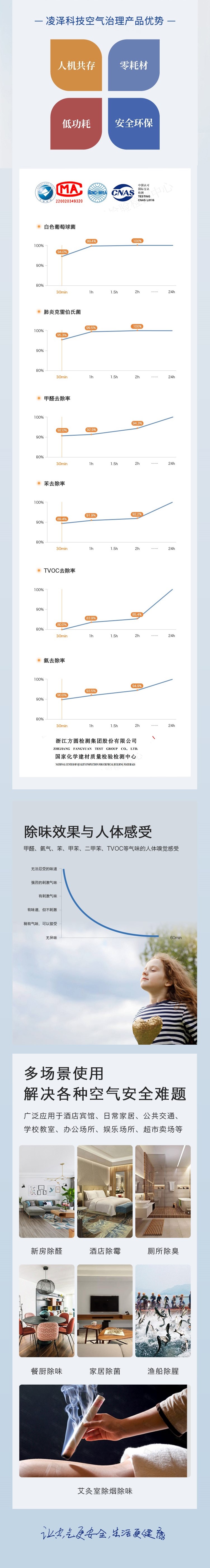 空气治理宣传 (1).jpg